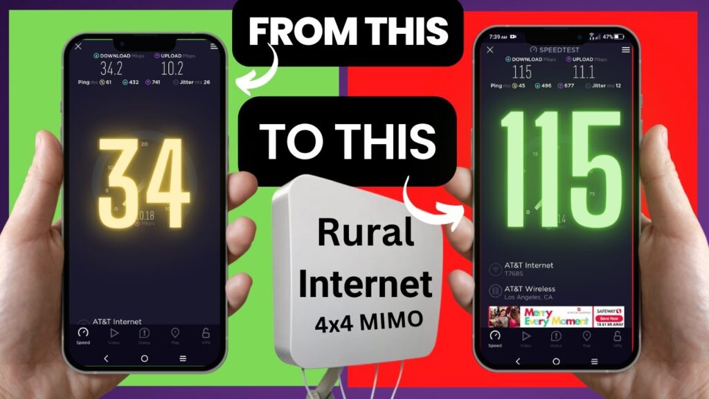 Boost Your Rural Broadband: Unleashing the Power of Waveform 4×4 MIMO!