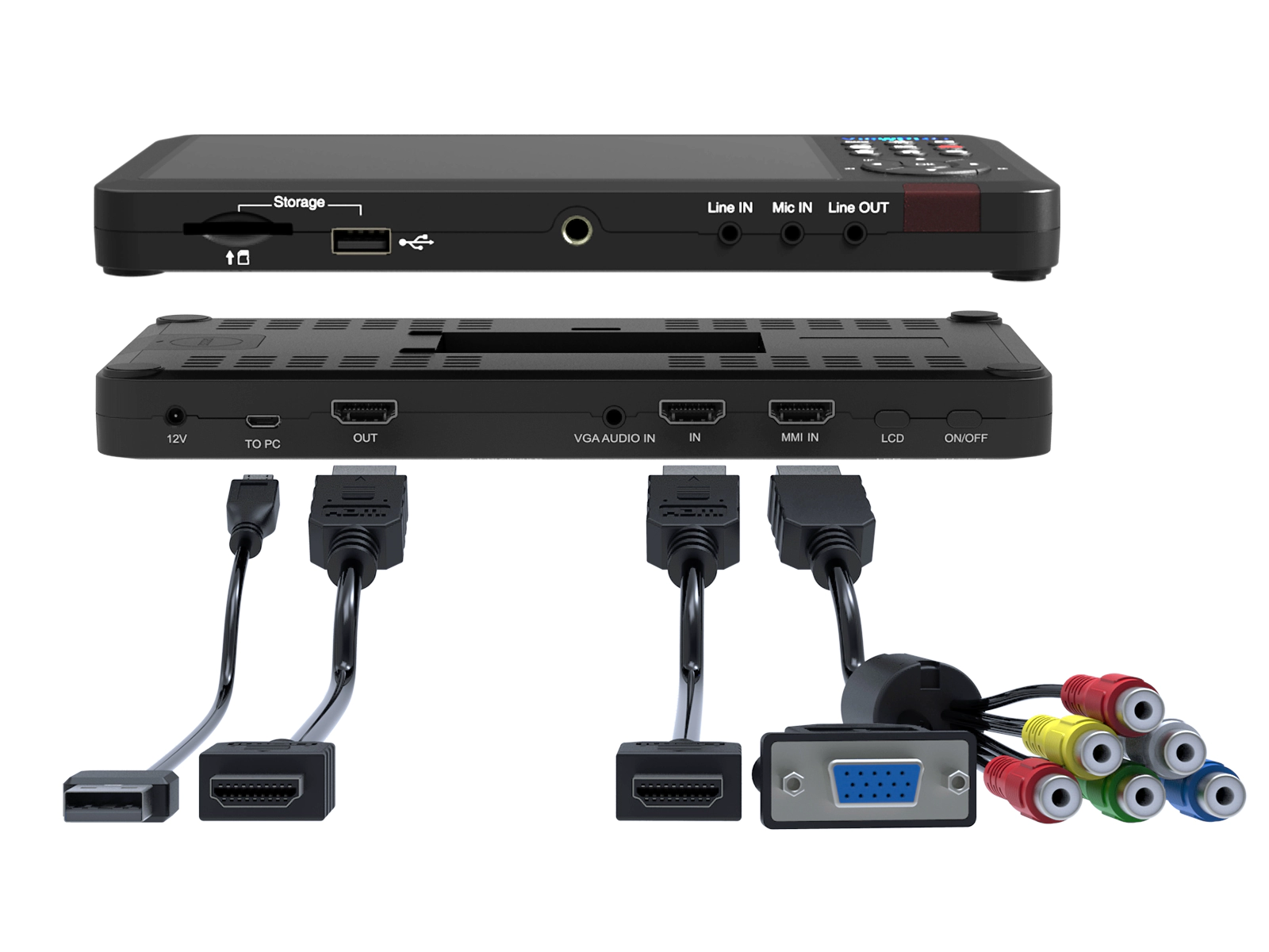 A diagram showing the various input and output ports on the Cloner Alliance View Pro, including HDMI, AV, and USB.