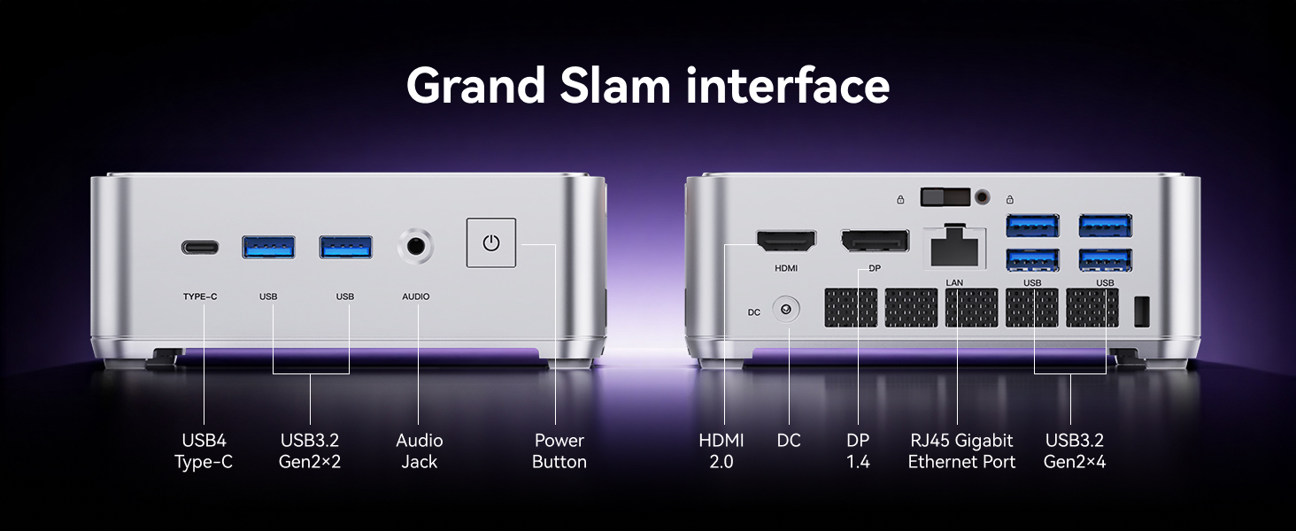 Kamrui Hyper H2 ports